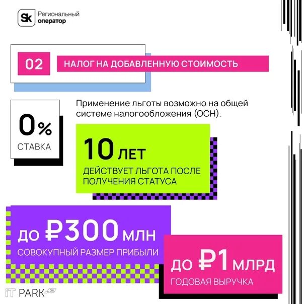Д.А.Медведев