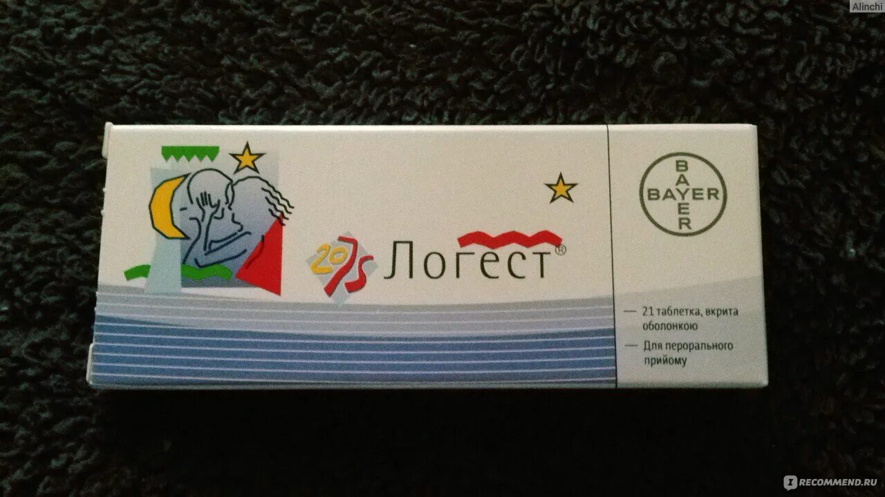 Логест аналоги. Логест 30. противозачаточные логест. логез препарат.