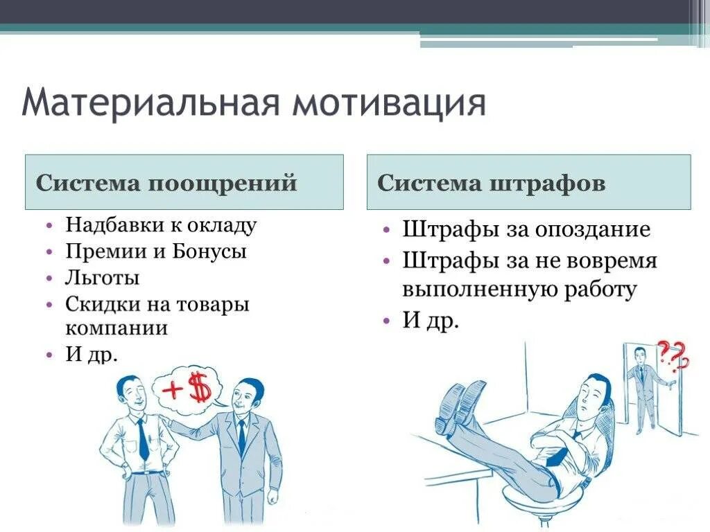 Система материальной мотивации сотрудников. Типы материальной мотивации. Система мотивации материальная и нематериальная. Мотивация сотрудников в организации материальная.