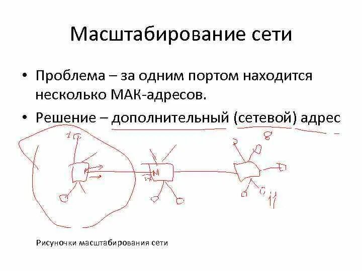 Находятся несколько или находится несколько