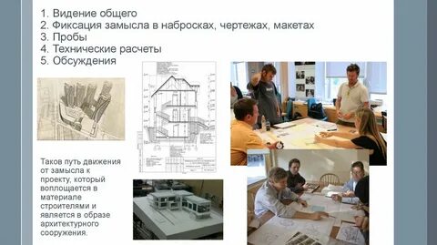 Проект ти