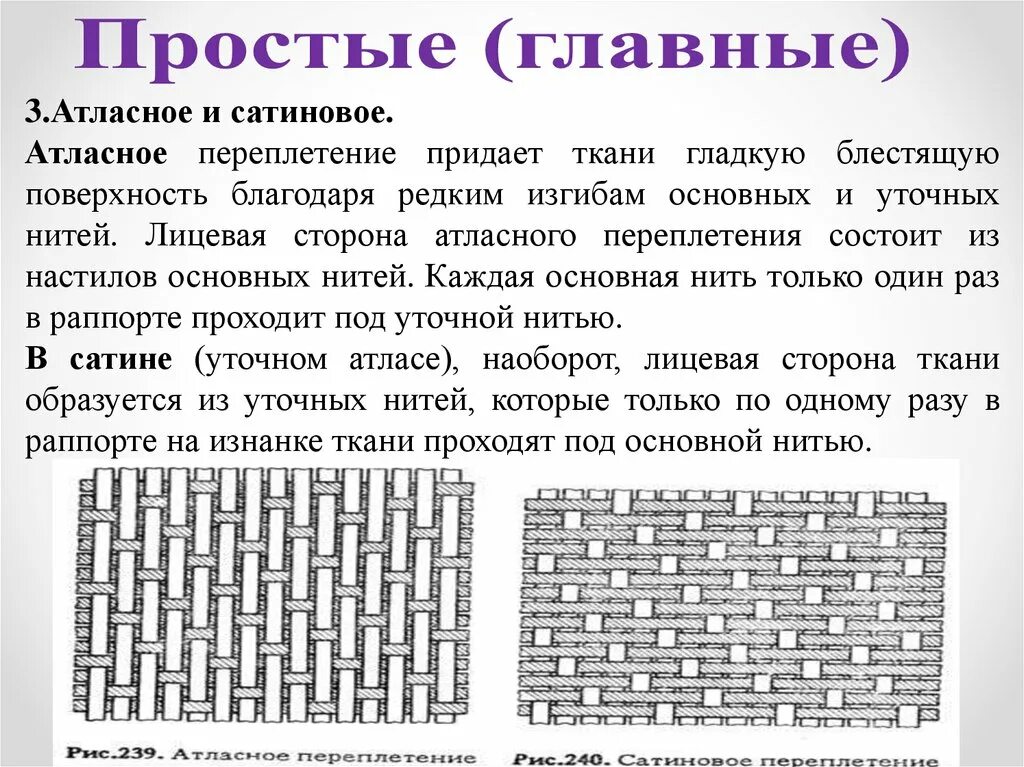 Полотняное саржевое атласное сатиновое переплетения. Саржевое переплетение ткани лицевая сторона. Атласное переплетение ткани. Сатиновое переплетение ткани. Переплетение яичных волокон антивируса