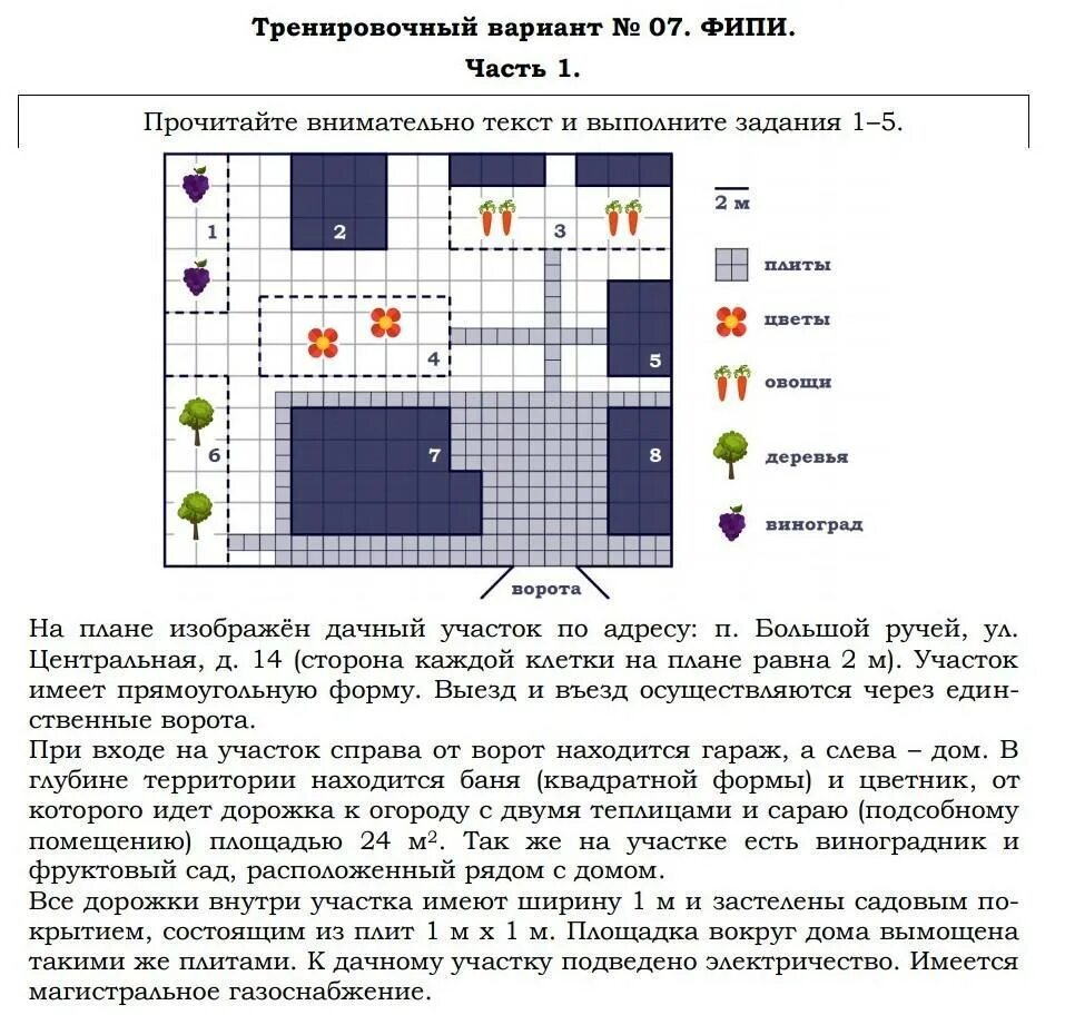 Тренировочный вариант 11 фипи