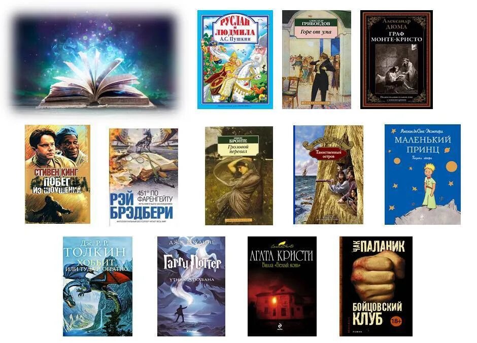 Как называется знаменитая книга