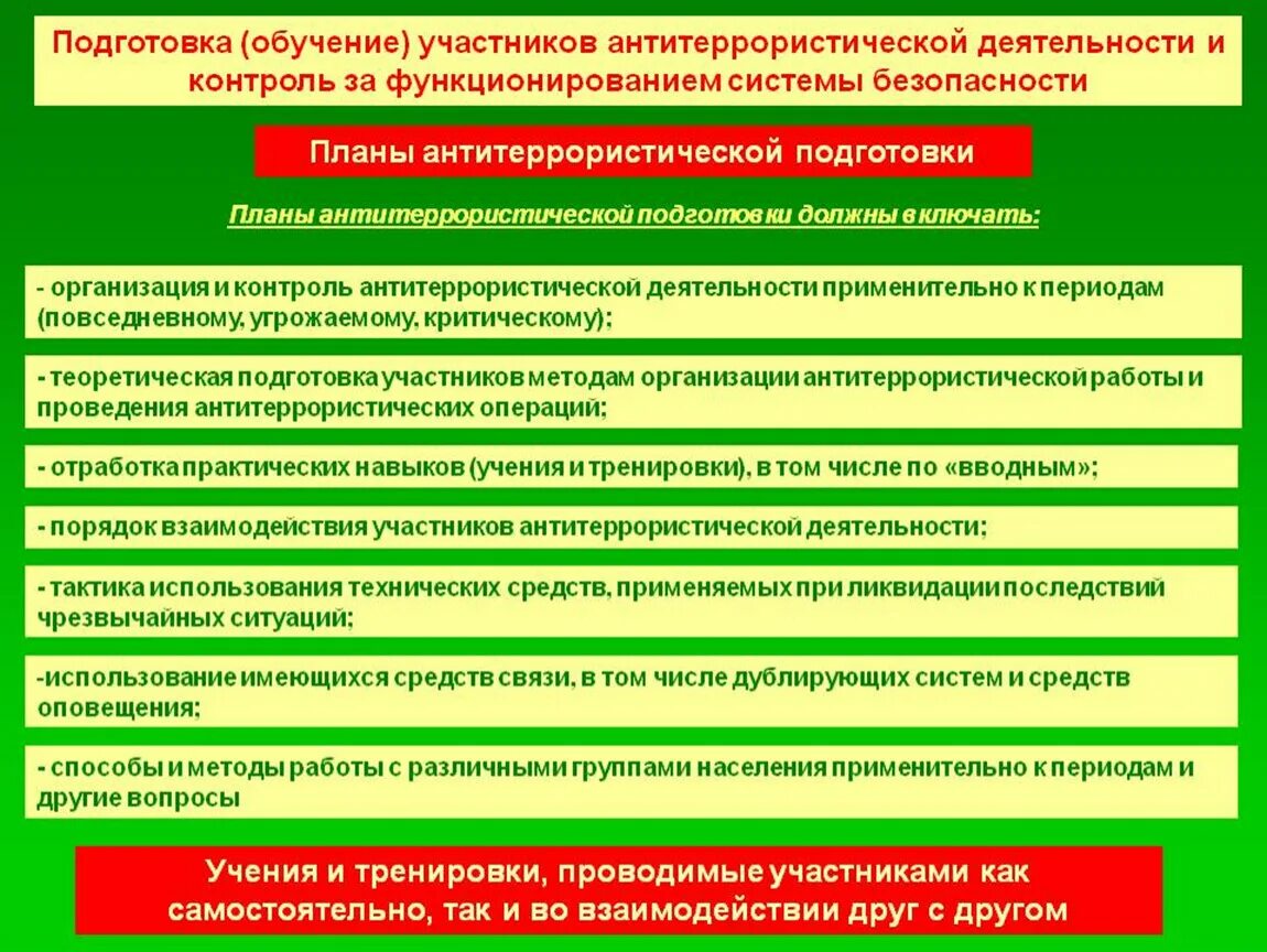 Внимание деятельность контроля. Обеспечение антитеррористической безопасности. Мероприятия по антитеррористической защищенности. Мероприятия антитеррористической защищенности объекта. Мероприятия по антитеррористической защищенности учреждений.