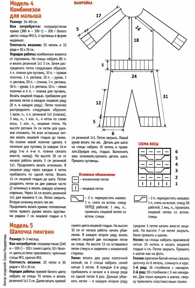 Вязаный комбинезон для новорожденных спицами с описанием и схемами. Вязаный костюм для новорожденного мальчика спицами схема и описание. Вязание спицами для новорожденных девочек комбинезонов схемы. Схема вязания комбинезона для малыша 1,5 года спицами. Комбинезон для новорожденного спицами 0-3 месяцев схема и описание.