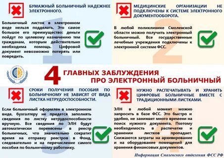 Какие документы нельзя в электронном виде