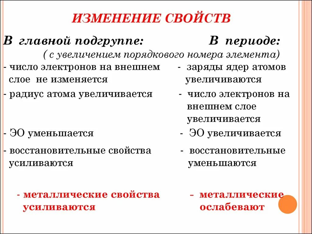 Изменение свойств элементов в периодах. Изменение свойств в периоде. Изменение свойств элементов в периодах и главных подгруппах. Изменение свойств элементов в главных подгруппах