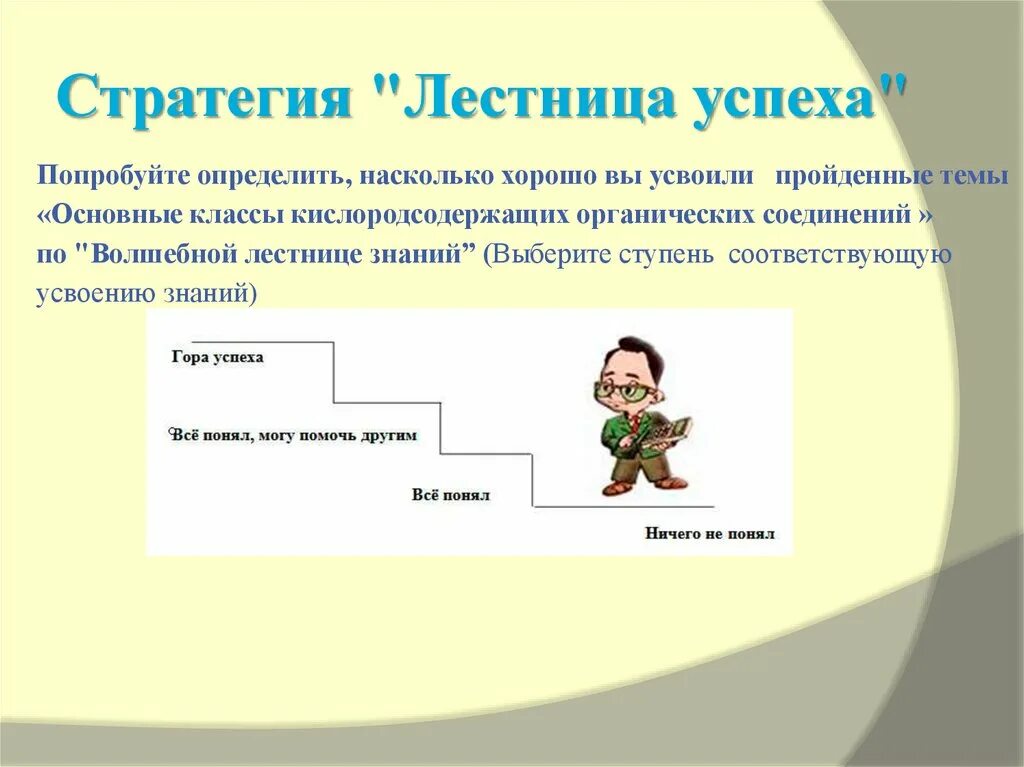 Успешность стратегии
