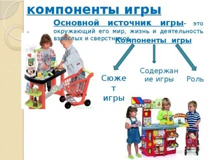 Структурными компонентами игры являются