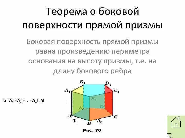 Произведение периметра основания. Боковая поверхность Призмы. Боковая поверхность прямой Призмы равна. Теорема о площади боковой поверхности прямой Призмы. Поверхность прямой Призмы.