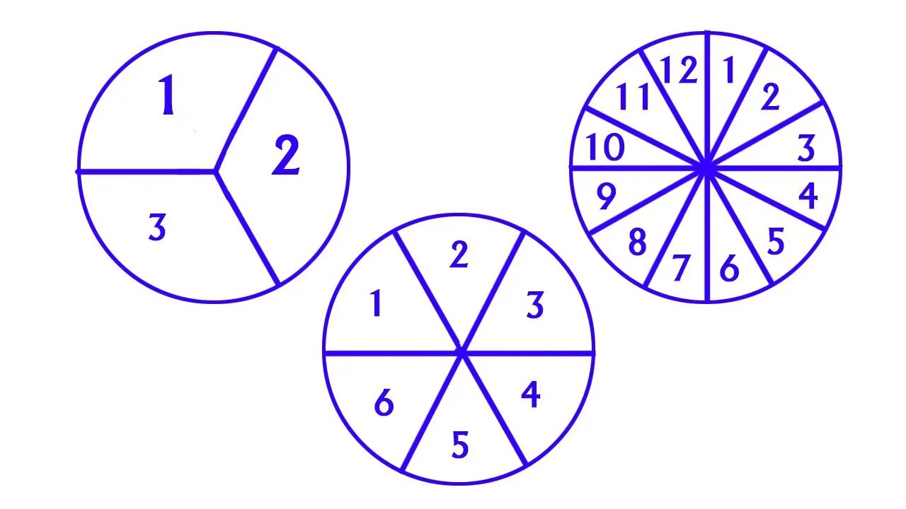 Деление окружности на 12 частей. Деление окружности на 3 6 12 равных частей. Поделить окружность на 12 равных частей. Деление окружности на 12 равных частей. Три восьмых равно