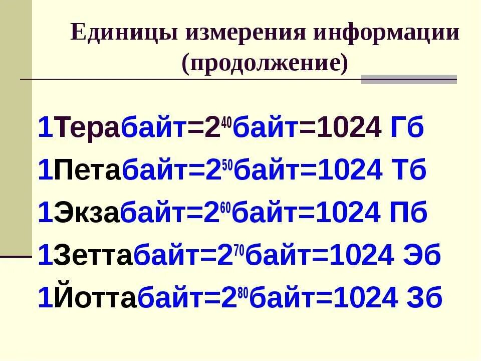 Следующий байт. Терабайт единица измерения. Единицы измерения информации после терабайта. Единицы памяти больше 1 терабайт. Единицы измерения информации петабайт.