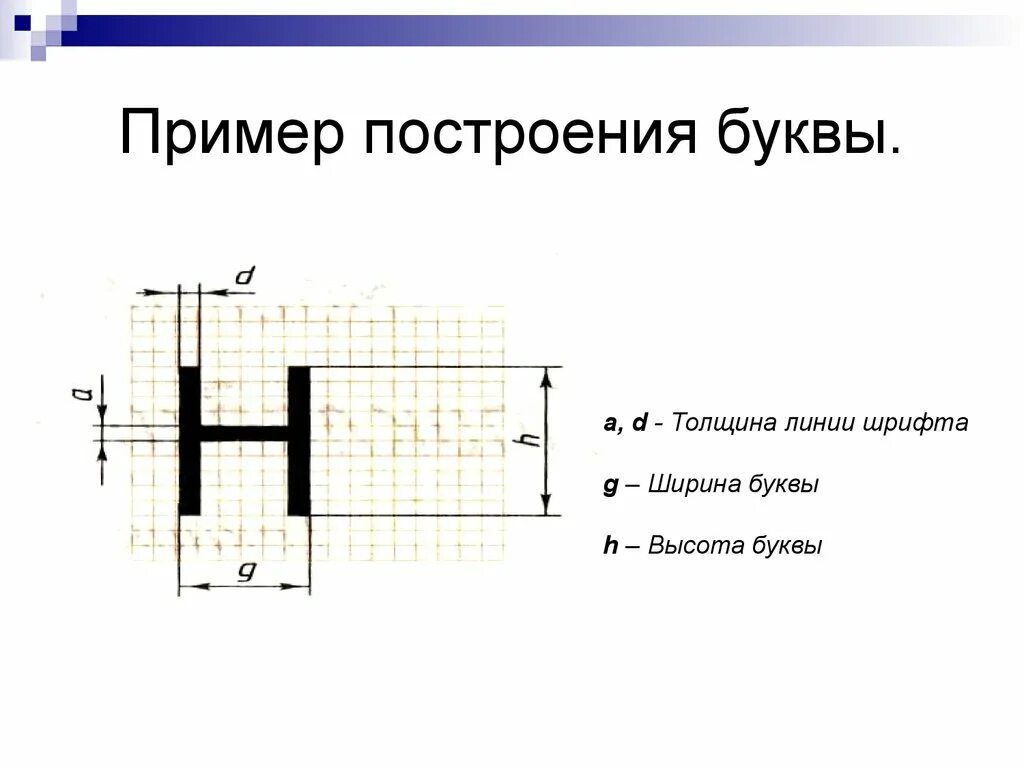 Пример построения буквы. Чертежный шрифт. Толщина линии шрифта для. Черчение начертить буквы.