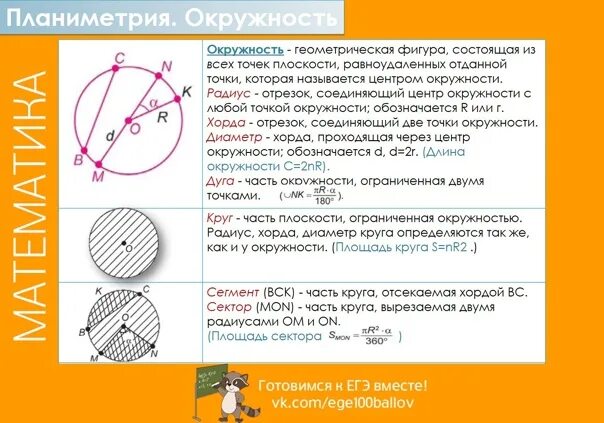 Обозначение дуги. Обозначение окружности. окружность обозначается. обозначение окружности в геометрии. радиус окружности обозначение.