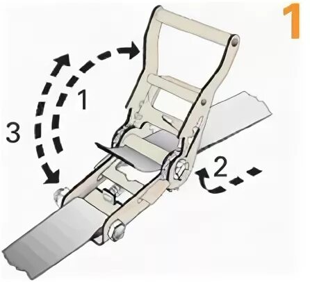 Как правильно заправлять стяжной ремень. Ремень стяжной 10,0т/20,0т 10,0 м (лента 100 мм). Стяжной ремень с храповым механизмом как пользоваться. Трещетка для крепления груза. Ремень стяжной схема сборки.