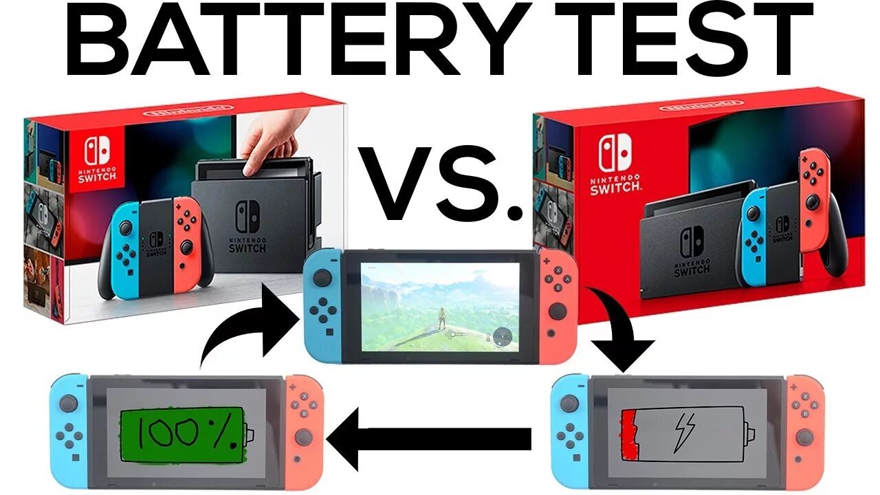 Nintendo v2. Nintendo Switch батарея. Емкость аккумулятора Nintendo Switch OLED. Проверка емкости АКБ Нинтендо свитч. Switch olded vs Switch Box.
