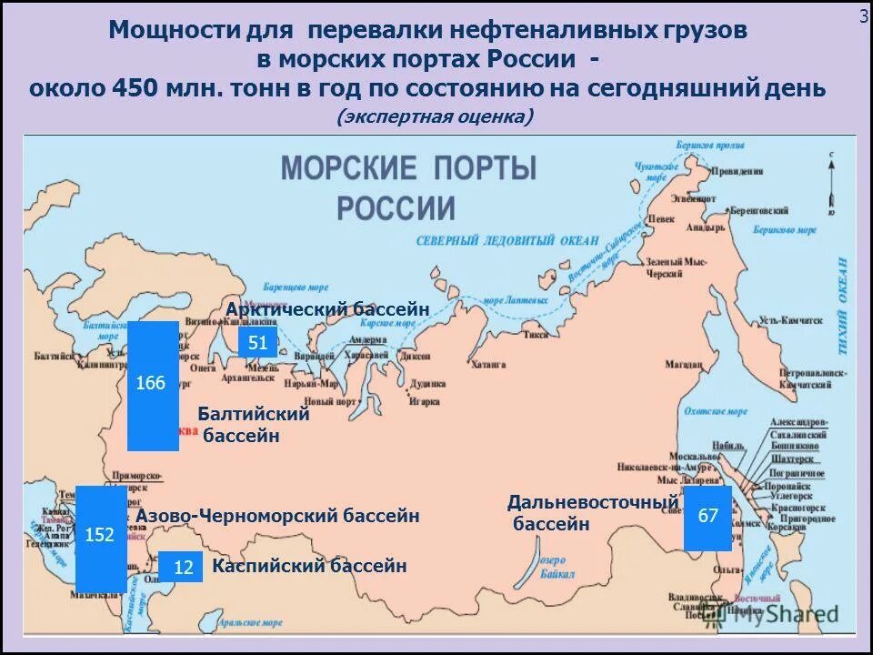 Порты Балтийского бассейна России. Порты Балтийского бассейна на карте России. Северо Западный Балтийский бассейн Порты на карте. Крупнейшие морские Порты РФ на карте.