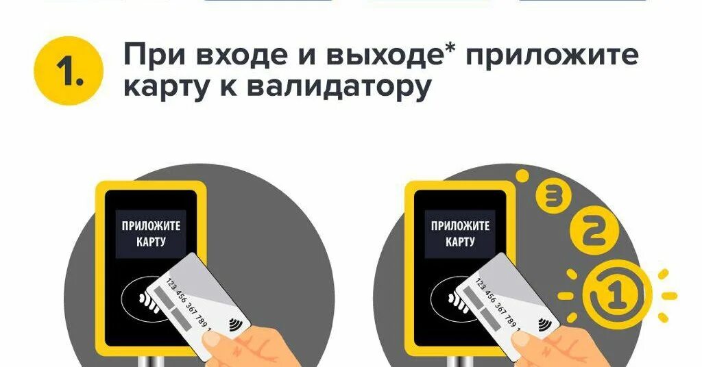 Оплатить проезд на метро банковской картой. Проезд в подмосковном транспорте по банковской карте.