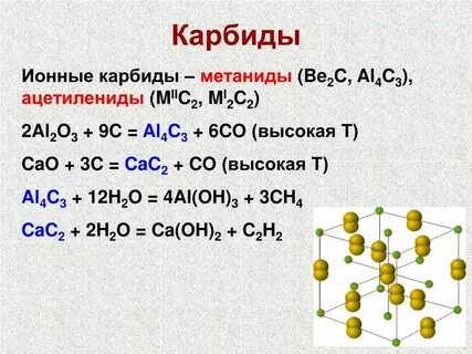 Карбид натрия связь