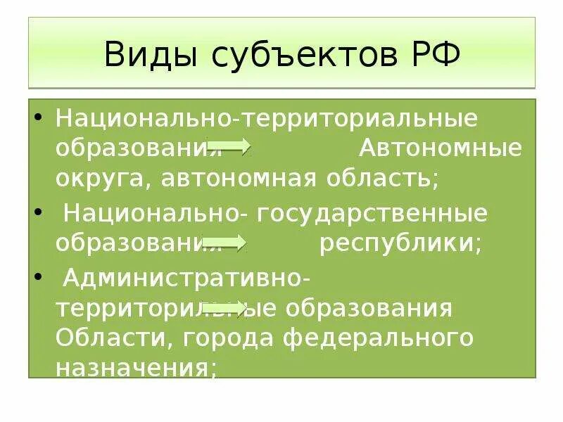 Национально территориальные округа. Виды субъектов. Виды субъектов территориальные национальные. Виды субъектов РФ национально территориальные. Виды субъектов РФ национально-государственные образования.