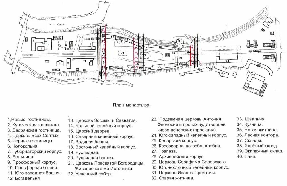 Дивеево монастырь сайт расписание. План Саровского монастыря. Саровская пустынь схема. План Саровской пустыни. План схема Дивеевского монастыря.