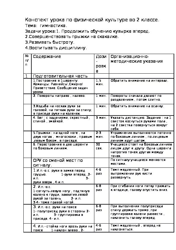 Конспект урока по физической культуры 2. План-конспект занятия по физической культуре. Конспект урока по физической культуре. План-конспект урока физической культуры. План конспект урока по физической культуре.