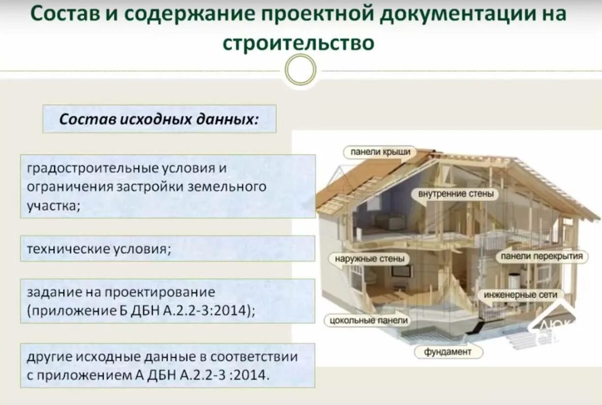 Иос проектная документация расшифровка. Проектная документация в строительстве. Разделы проектной документации в строительстве. Рабочая документация в строительстве. Разделы проекта строительства.