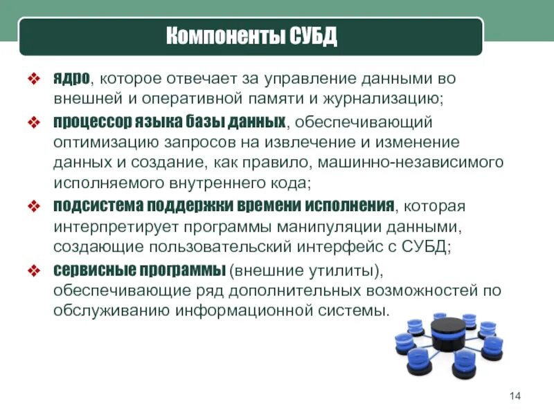 Компоненты СУБД. Журнализация СУБД это. Базовые ИТ. Журнализация БД типы и Назначение.