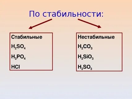H2sio3 это