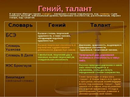 Свойства гениального