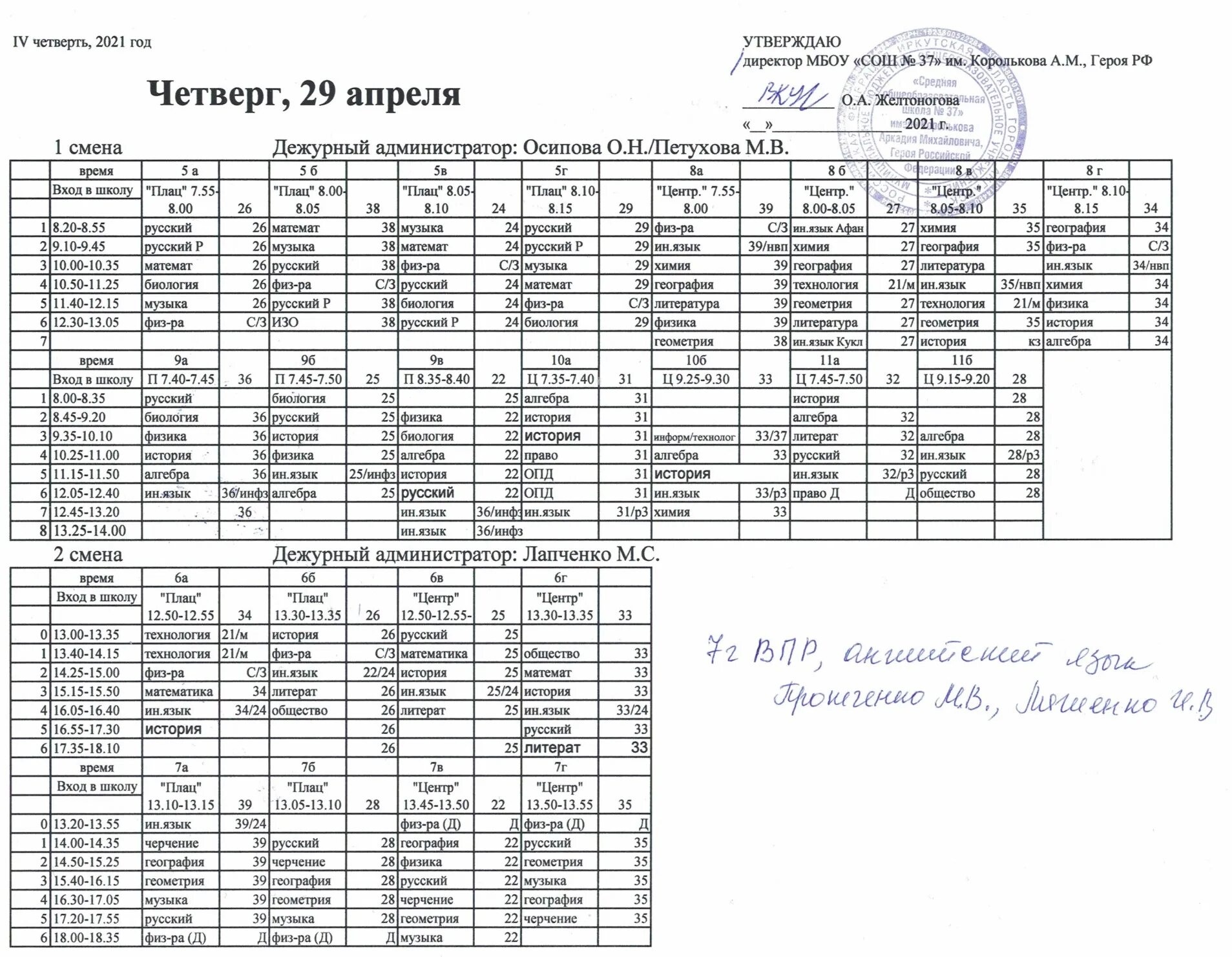 Расписание занятий таблица. Расписание 29 серпухов. Расписание 29 серпухов. Кинотеатр заря колпино. График занятий.