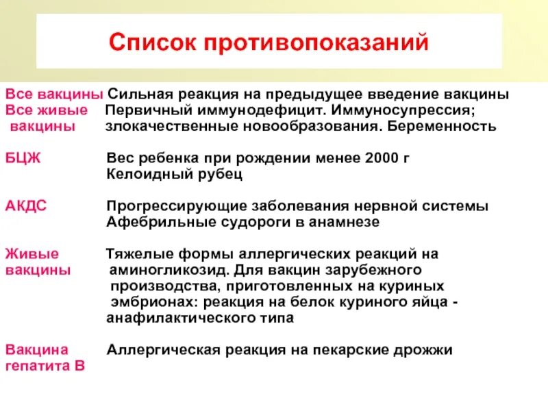 Сильная реакция на Введение вакцины это. Прививки на курином белке список. Вакцины на основе куриного белка. Прививка с аллергией на куриный белок.