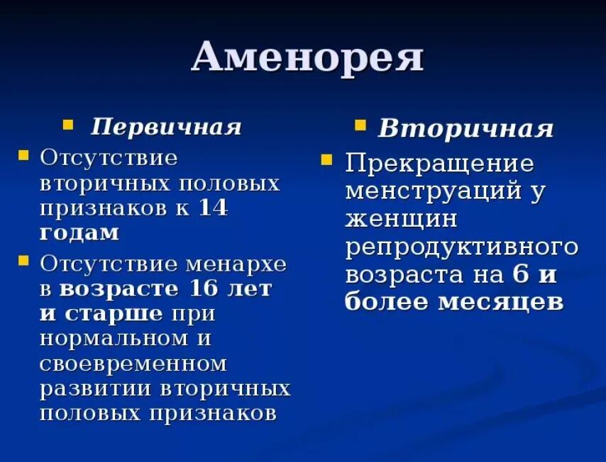 Аменорея симптомы у женщин. Аменорея. Первичная и вторичная аменорея. Первичная и вторичнач аминурия. Вторичная аменорея.