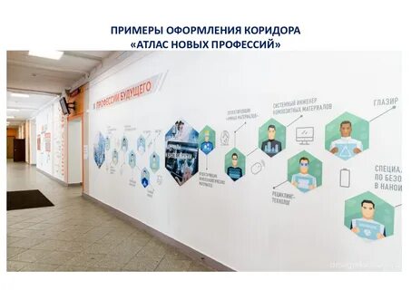 Школа профессий будущего
