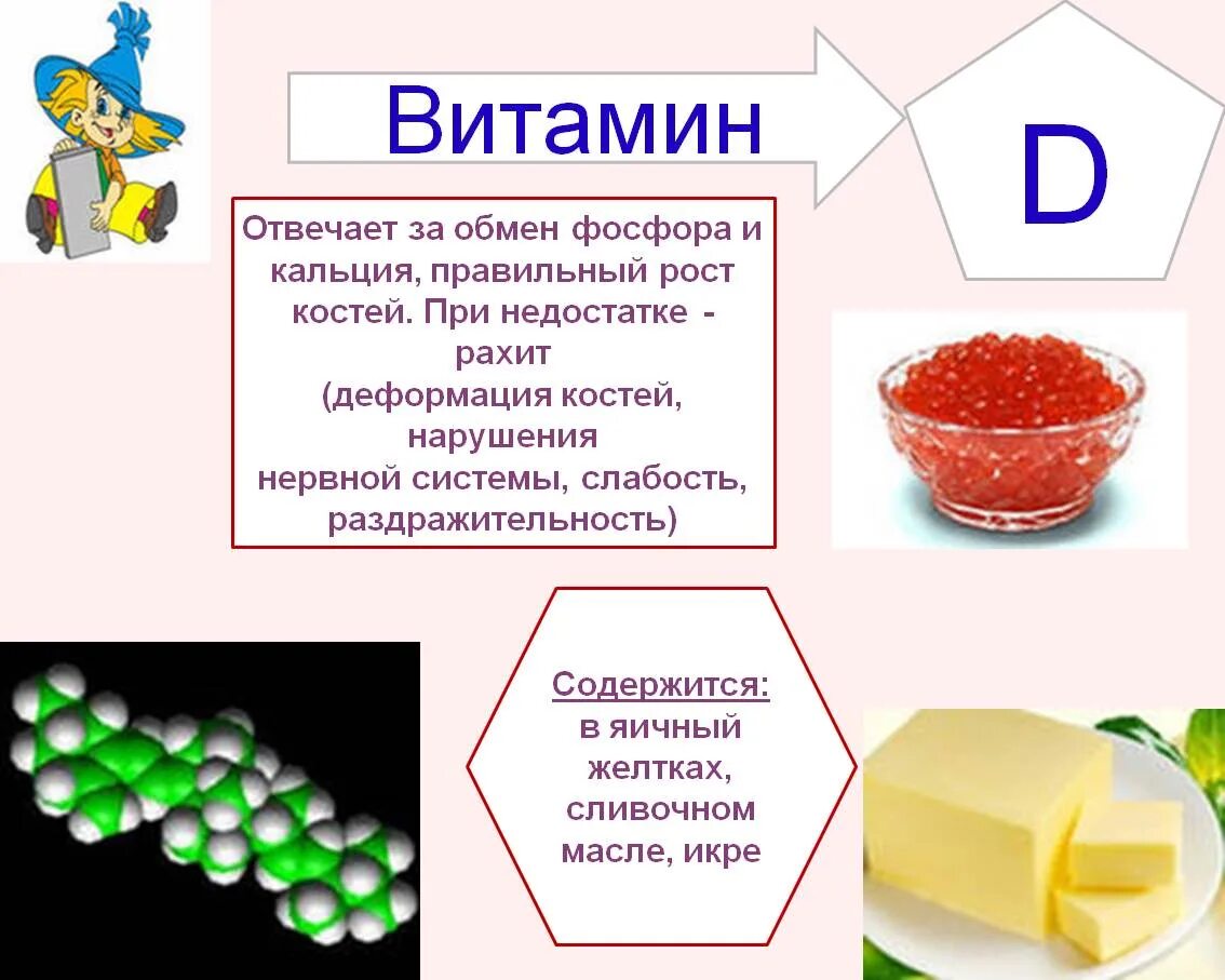 Недостаток витамина фосфор. Витамин д доклад по биологии 8 класс. Витамин д сообщение по биологии 8 класс. Сообщение о витамине д. Витамин д доклад.