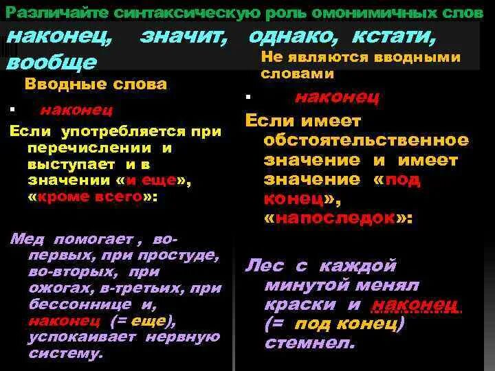 Однако союз или вводное. Роль вводных слов в предложении. Однако значит наконец вводные слова. Предложение с вводным словом вообще. Наконец вводное слово.