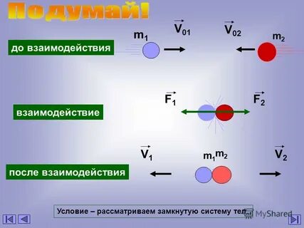 Сохранение импульса физика 9 класс