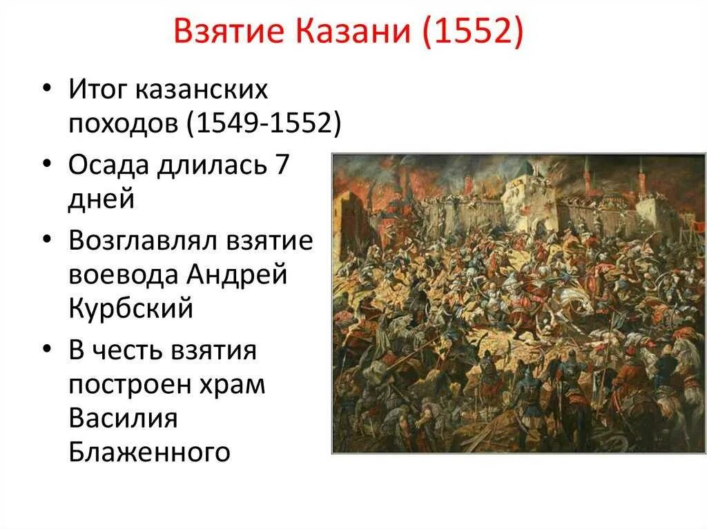 В каком веке было взятие казани. Взятие Казани войсками Ивана Грозного. Взятие Казани Иване 4. Взятие Казани войсками Ивана Грозного в 1552 году.