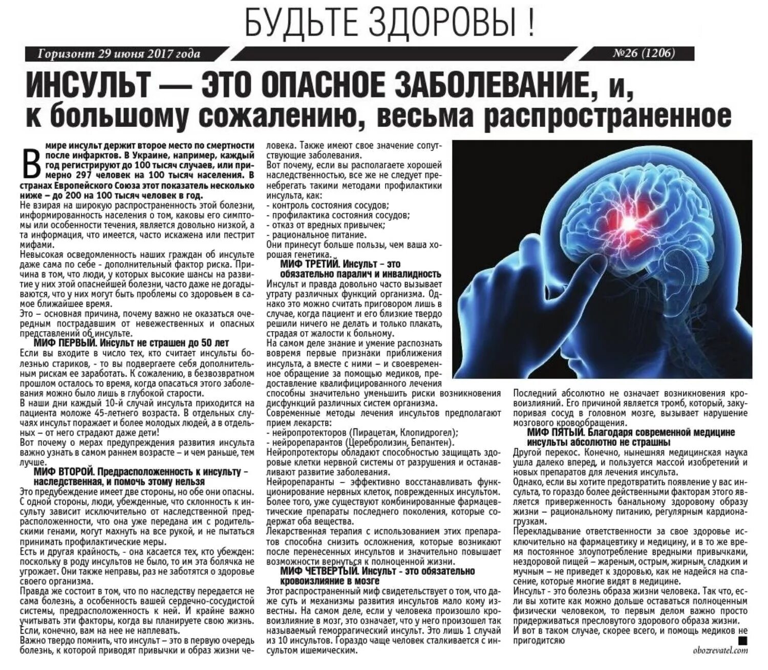 Может быть инсульт мозгов. Инсульт это опасно. Чем опасен инсульт. Кровоизлияние в мозг это инсульт.