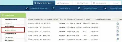 Авр в ис эсф