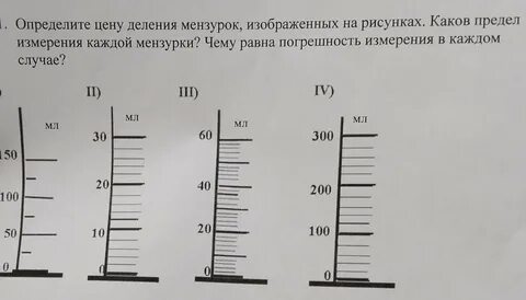 Определите верхний предел измерения объема мензуркой
