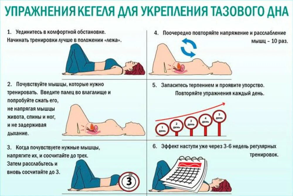 Упражнения для укрепления мышц малого таза у женщин. Упражнения для малого таза для женщин чтоб укрепить мышцы. Упражнение кегеля для женщин для укрепления мышц. Упражнения кегеля для укрепления тазового дна