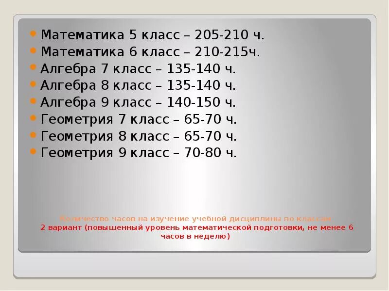 Количество часов математики 2 класс. Сколько часов математики в 6 классе. Количество часов математики в 6 классе. Математические уровни. Количество часов математики в 1 классе 5 уроков.