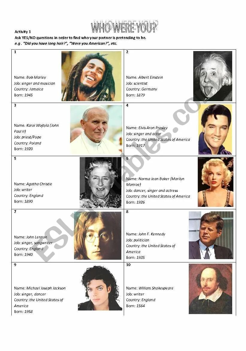 Famous people текст. Fact file famous people. Describe famous people. Famous people worksheets. Famous people esl.