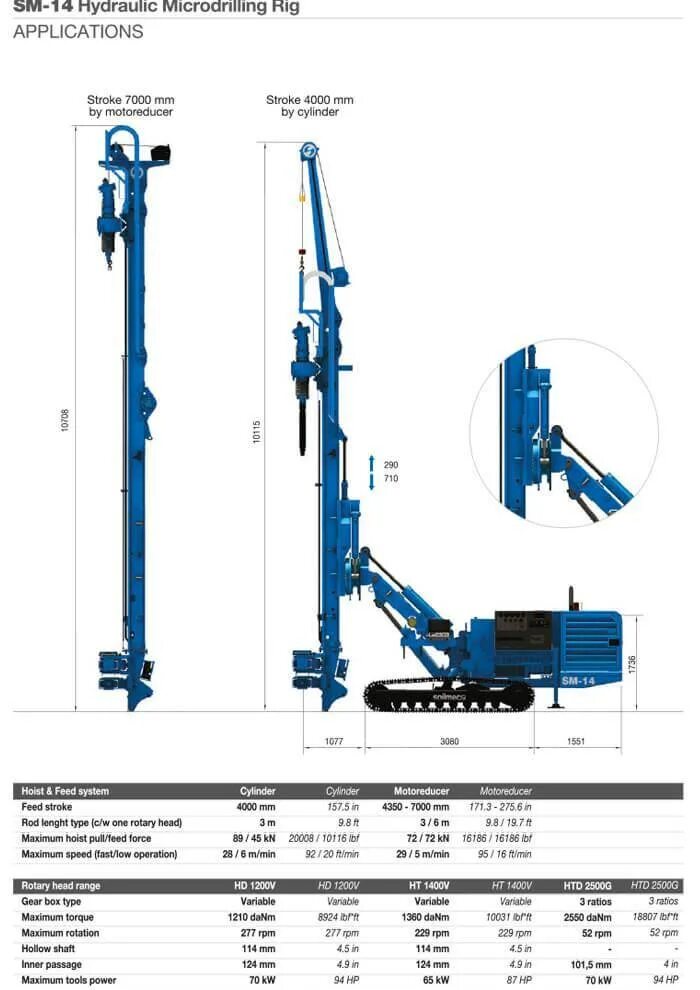 Буровая 14. Soilmec SF-70. Soilmec sm14. Soilmec sr65 габариты. Обсадной стол Soilmec sr70.