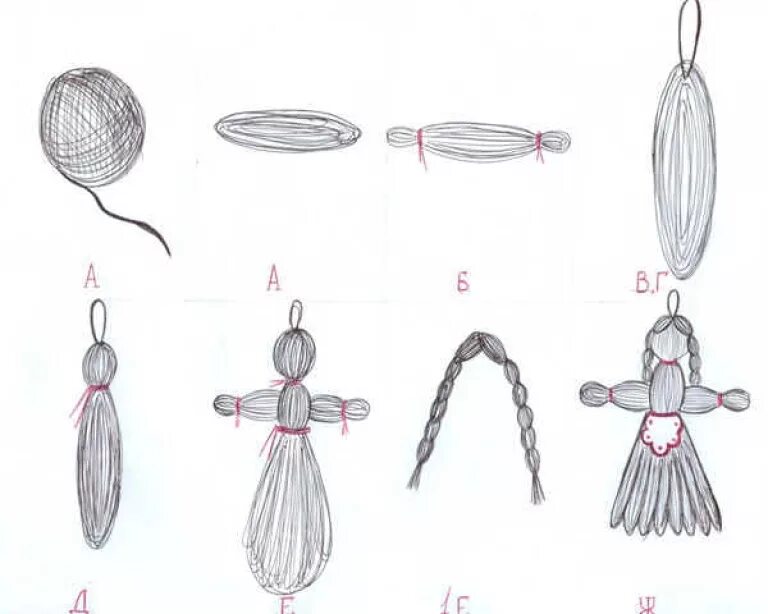 Кукла из ниток для детей. Кукла мотанка из ниток схема. Кукла мотанка из ниток оберег. Схема куклы Мартинички. Кукла оберег Мартиничка схема.
