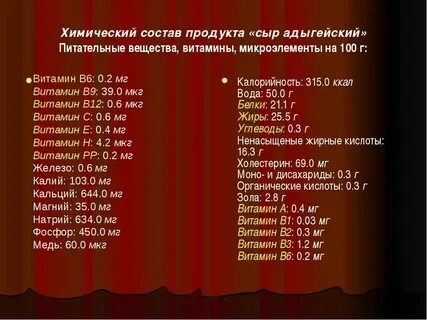 Сколько витаминов в сыре