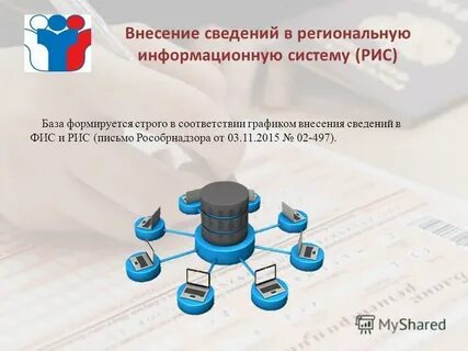 Информация внесена