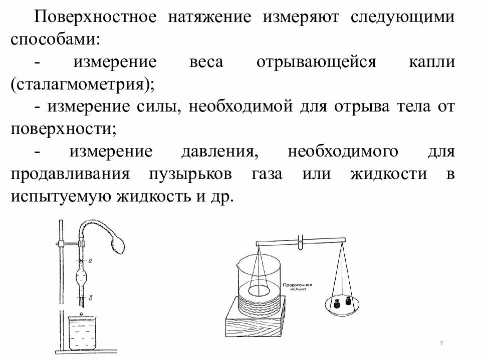 Методы определения коэффициента поверхностного натяжения жидкости. Измерение поверхностного натяжения сталагмометрическим методом. измерение поверхностного натяжения воды методом отрыва петли. поверхностное натяжение сталагмометрическим методом. измерение поверхности натяжения жидкости.